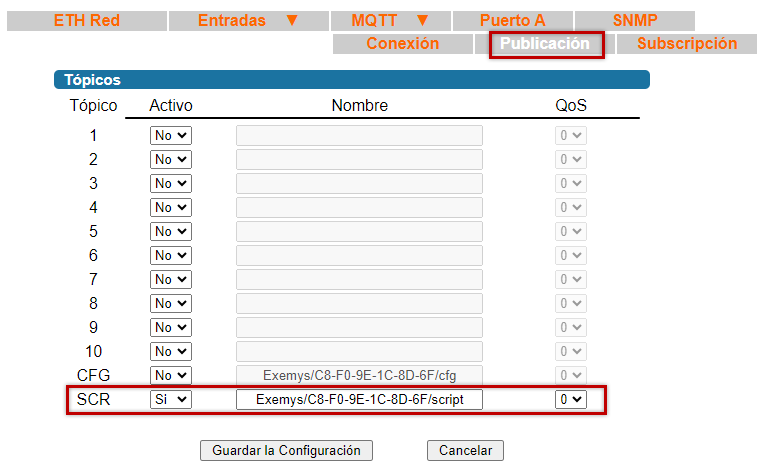 mqttcfgpubtopic